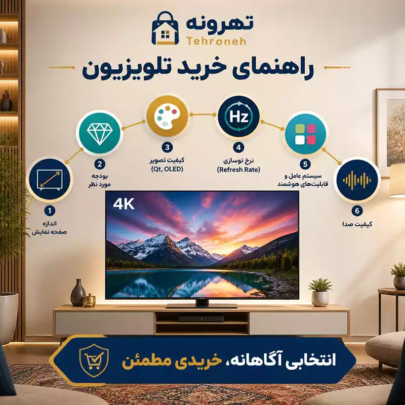 راهنمای خرید تلویزیون