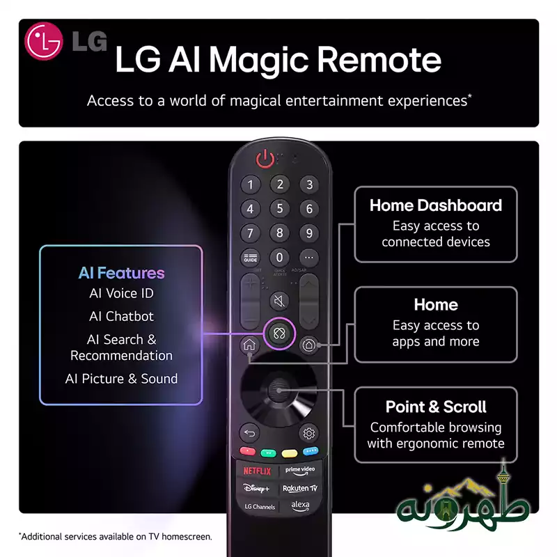 تلویزیون ال جی مدل LG 55QNED80A6A تلویزیون ال جی مدل LG 55QNED80A6A - تصویر 8